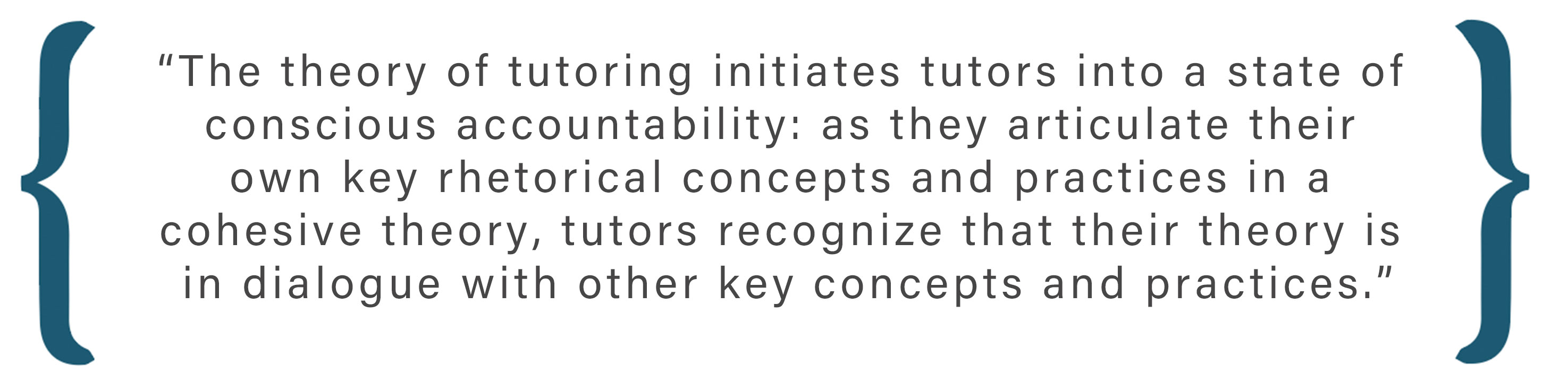 Text box: The theory of tutoring initiates tutors into a state of conscious accountability: as they articulate their own key rhetorical concepts and practices in a cohesive theory, tutors recognize that their theory is in dialogue with other key concepts and practices—as observable, at least, in the variation of theories of literacy that students might encounter across literate domains, including school, work, home, church, and so on (Yancey et. al., “Teaching”).